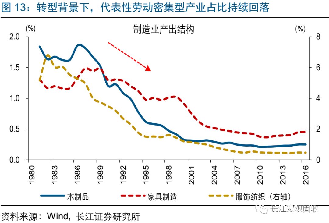 百富盛纺织
